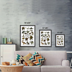 Ezposterprints - Triassic Dinosaurs - The World's Dinosaur Families Posters Collection ambiance display photo sample