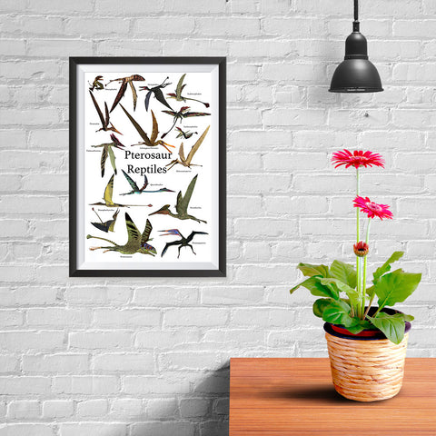 Ezposterprints - Pterosaur Reptiles Dinosaurs - The World's Dinosaur Families Posters Collection - 08x12 ambiance display photo sample