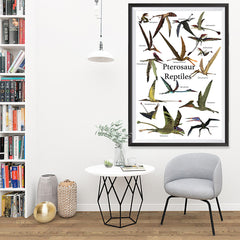 Ezposterprints - Pterosaur Reptiles Dinosaurs - The World's Dinosaur Families Posters Collection - 32x48 ambiance display photo sample