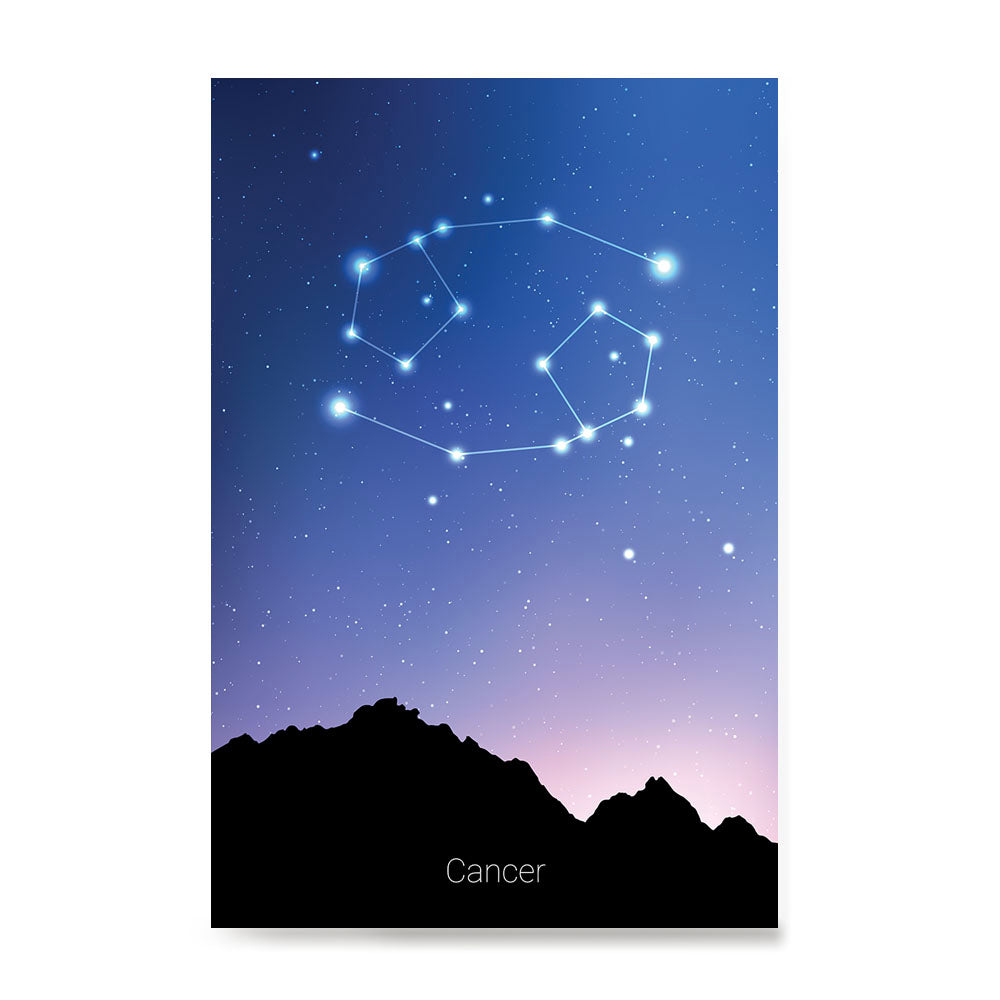 Ezposterprints - Horoscope Posters: Cancer