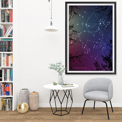 Ezposterprints - Horoscope Posters: Sagittarius - 32x48 ambiance display photo sample