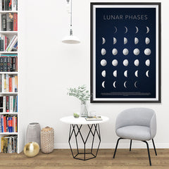 Ezposterprints - Lunar Phases Poster - 32x48 ambiance display photo sample