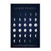 Ezposterprints - Lunar Phases Poster