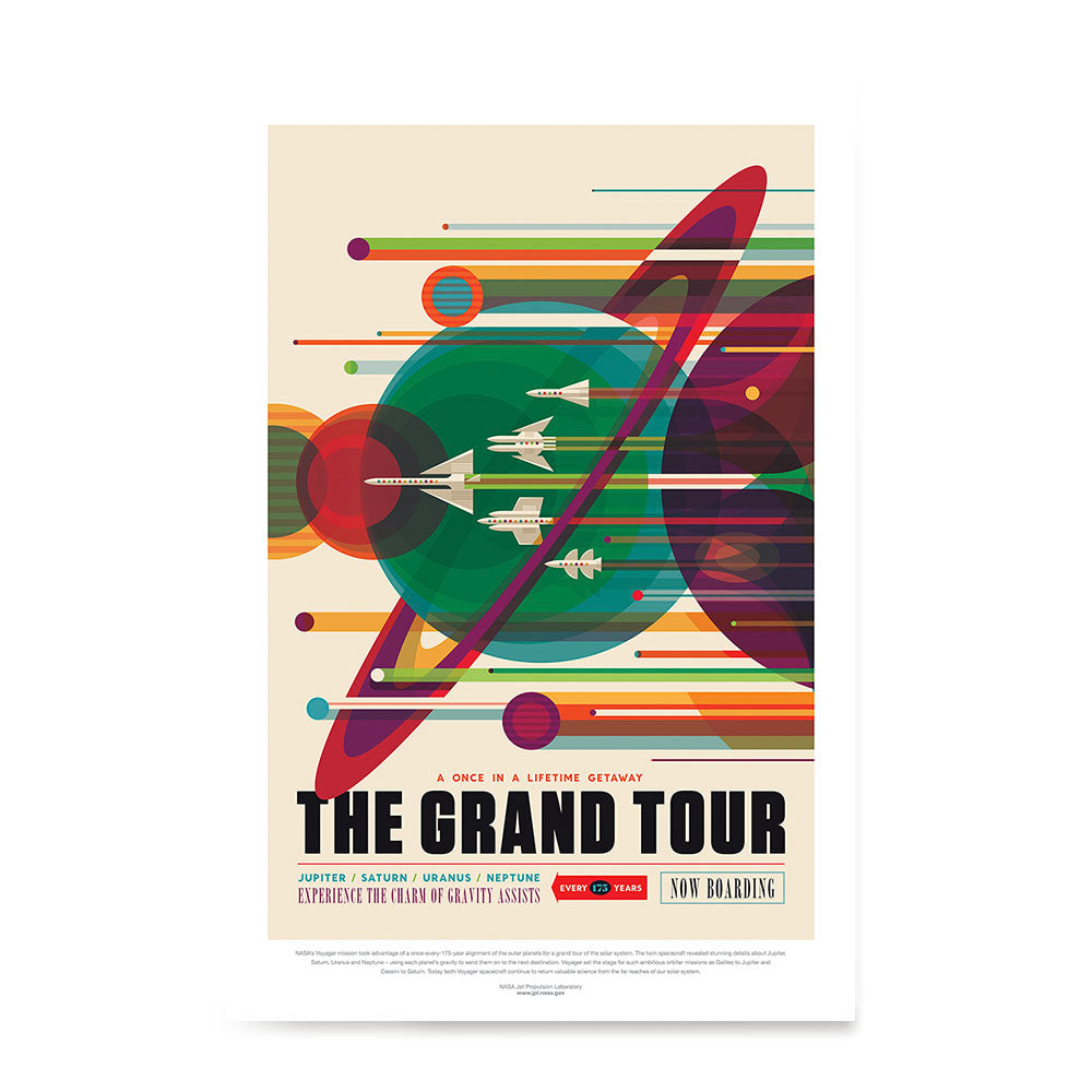 Ezposterprints - The Grand Tour - A Once In A Lifetime Getaway - Jupiter / Saturn / Uranus / Neptune