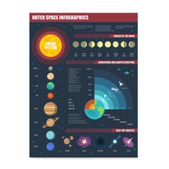 Ezposterprints - Outer Space Infographics