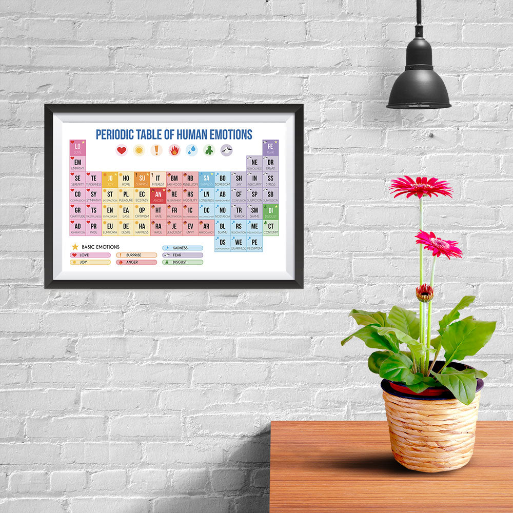 Ezposterprints - Periodic Table of Emotions - 12x08 ambiance display photo sample