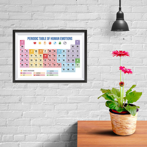 Ezposterprints - Periodic Table of Emotions - 12x08 ambiance display photo sample