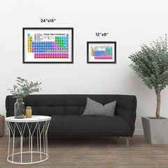 Ezposterprints - Periodic Table - Classic Colors ambiance display photo sample