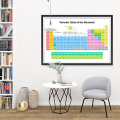 Ezposterprints - Periodic Table - Light Colors - 48x32 ambiance display photo sample