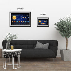 Ezposterprints - Solar System at a Glance - 2 Poster ambiance display photo sample