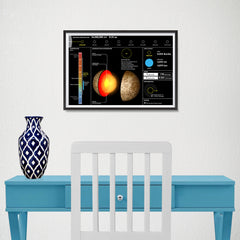 Ezposterprints - Planet Mercury - 18x12 ambiance display photo sample