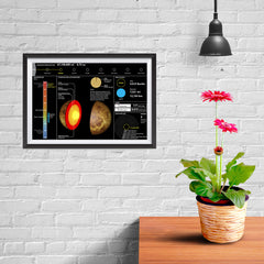 Ezposterprints - Planet Venus - 12x08 ambiance display photo sample
