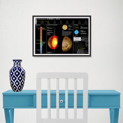 Ezposterprints - Planet Venus - 18x12 ambiance display photo sample