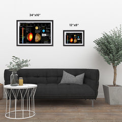 Ezposterprints - Planet Venus ambiance display photo sample