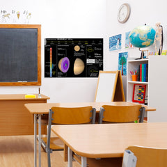 Ezposterprints - Planet Saturn - 36x24 ambiance display photo sample