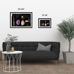 Ezposterprints - Planet Saturn ambiance display photo sample