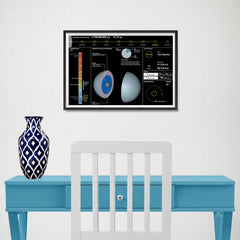Ezposterprints - Planet Uranus - 18x12 ambiance display photo sample