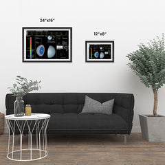 Ezposterprints - Planet Uranus ambiance display photo sample