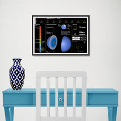 Ezposterprints - Planet Neptune - 18x12 ambiance display photo sample