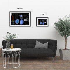 Ezposterprints - Planet Neptune ambiance display photo sample