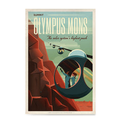 Ezposterprints - Olympus Mons