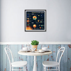 Ezposterprints - About The Universe 1 | Universe Infographics - 16x16 ambiance display photo sample