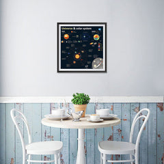 Ezposterprints - About The Universe 2 | Universe Infographics - 16x16 ambiance display photo sample