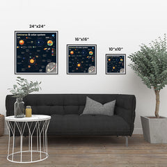 Ezposterprints - About The Universe 2 | Universe Infographics ambiance display photo sample
