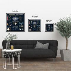 Ezposterprints - About The Universe 3 | Universe Infographics ambiance display photo sample