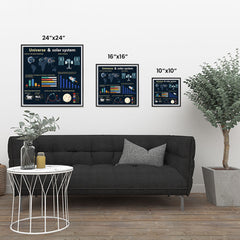 Ezposterprints - About The Universe 4 | Universe Infographics ambiance display photo sample