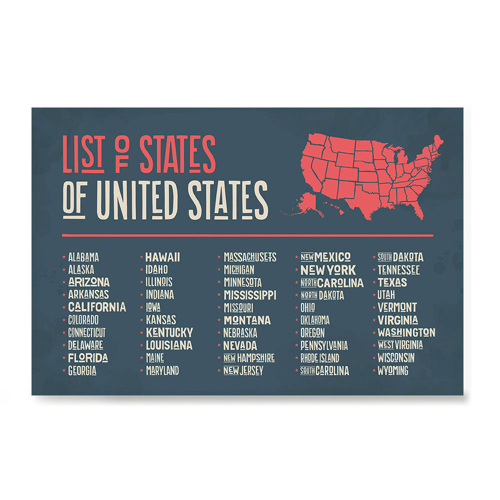 Ezposterprints - The US Map With 50 States Names