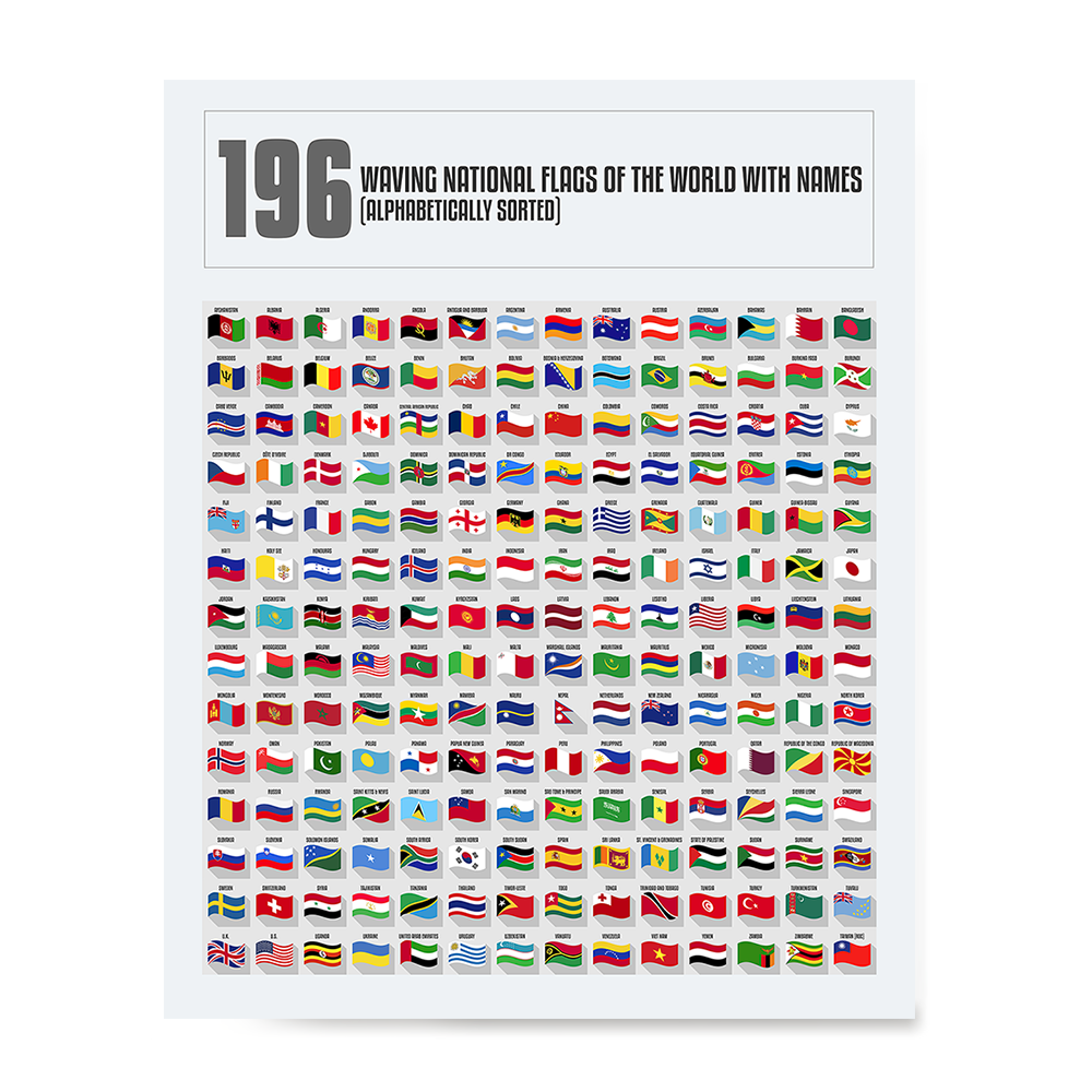26 Flags 196 Waving National Flags of The World With Names Poster – EzPosterPrints