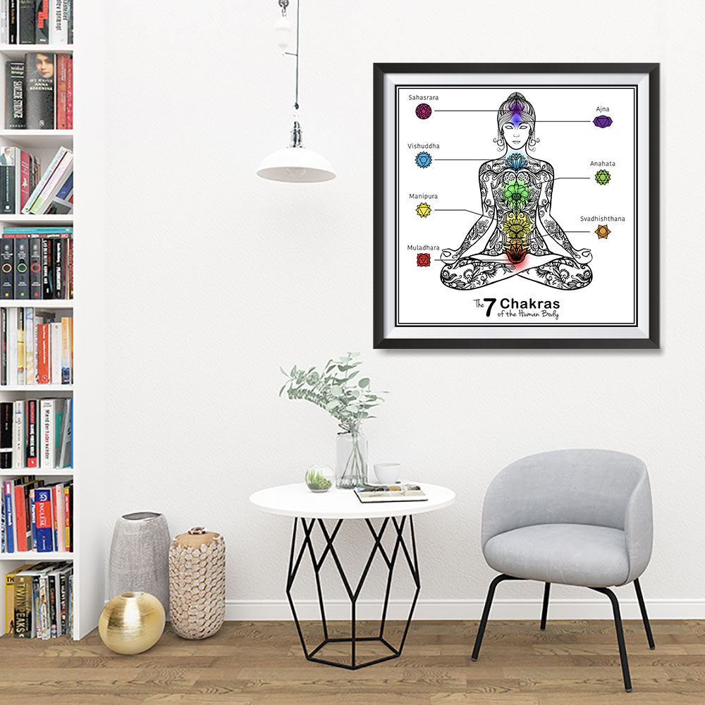 Ezposterprints - The 7 Chakras of the Human Body Poster - 32x32 ambiance display photo sample